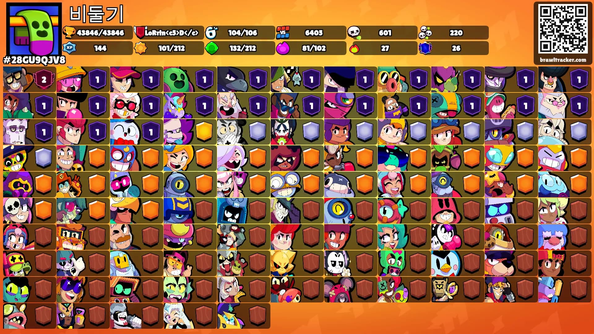 비둘기's Ranks