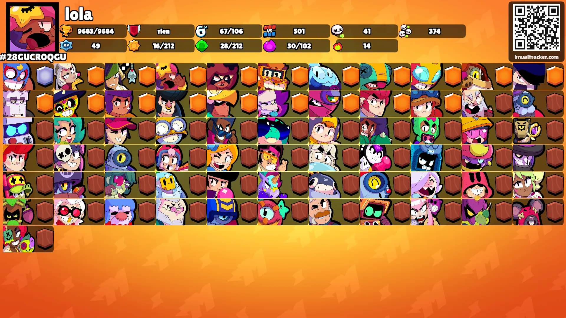 lola's Ranks