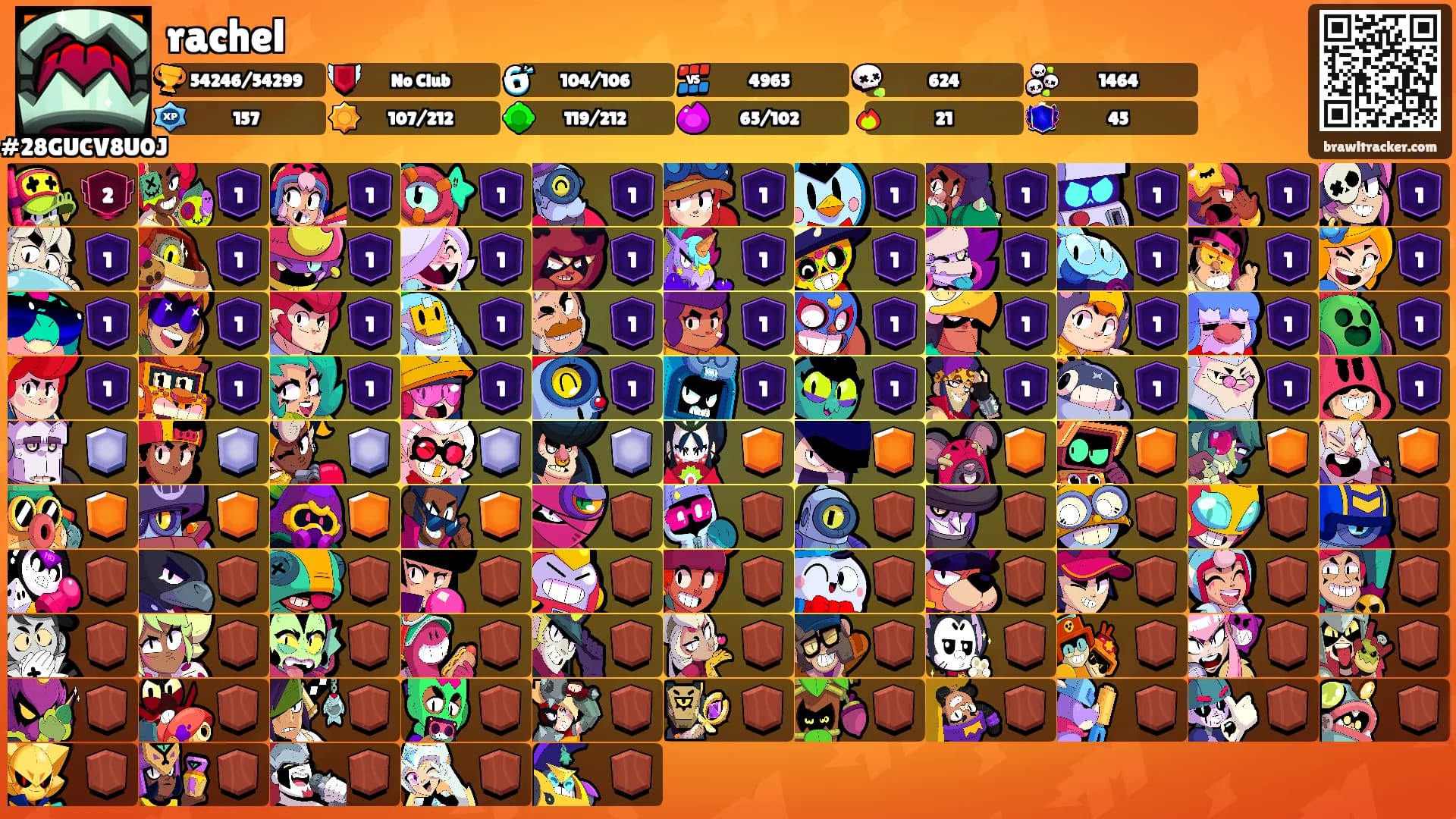 rachel's Ranks