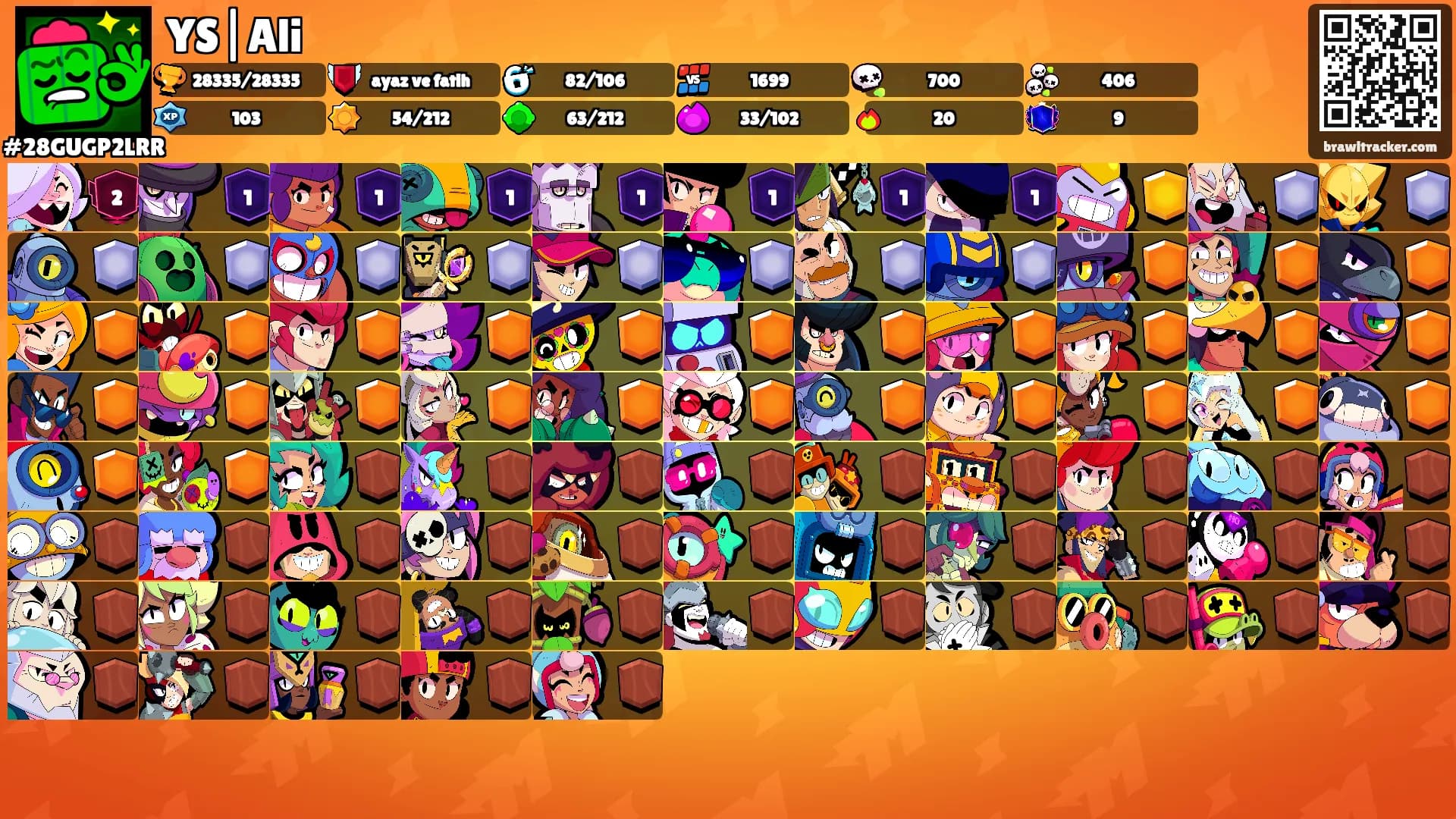 YS|Ali's Ranks