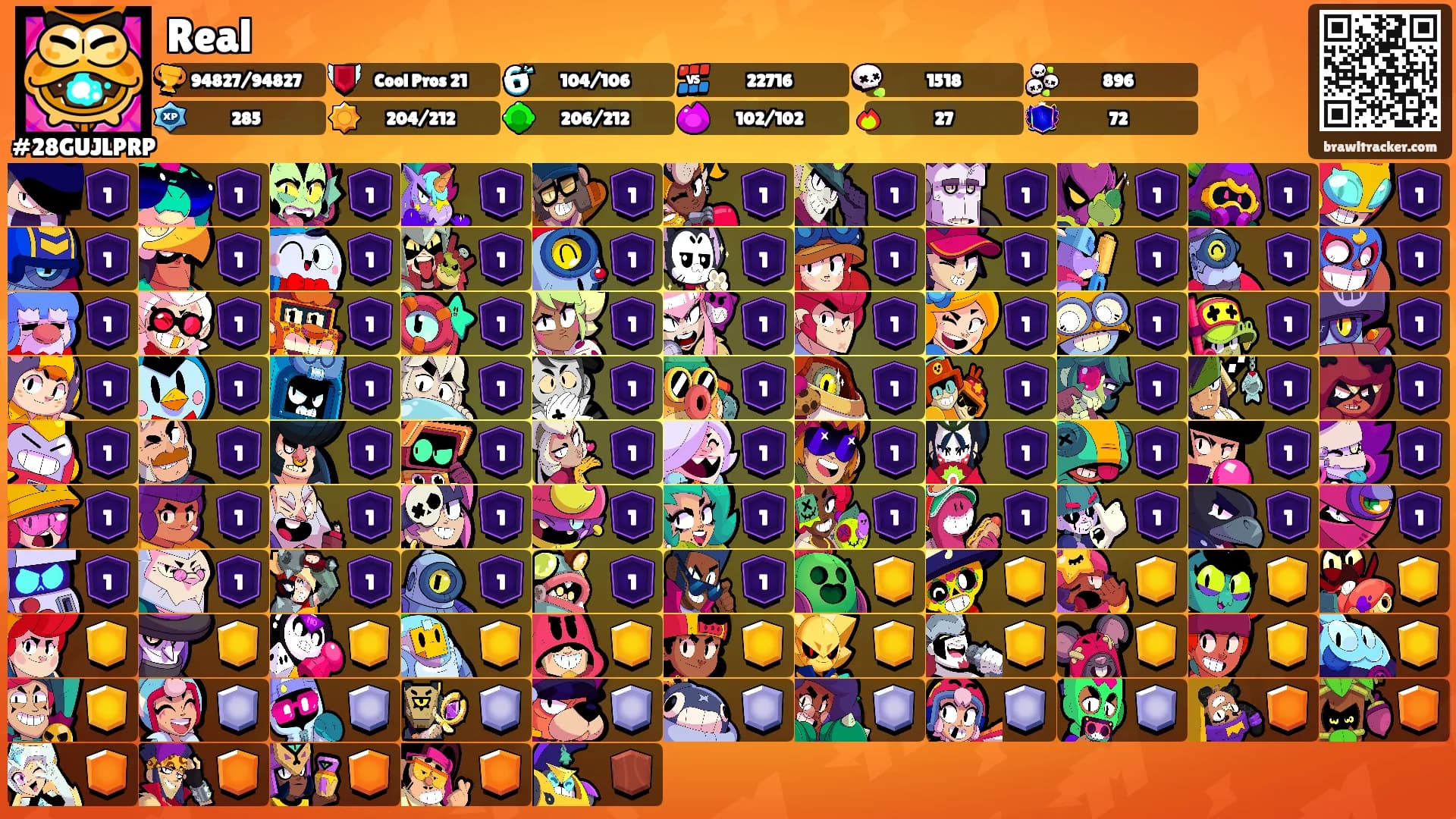 Real's Ranks