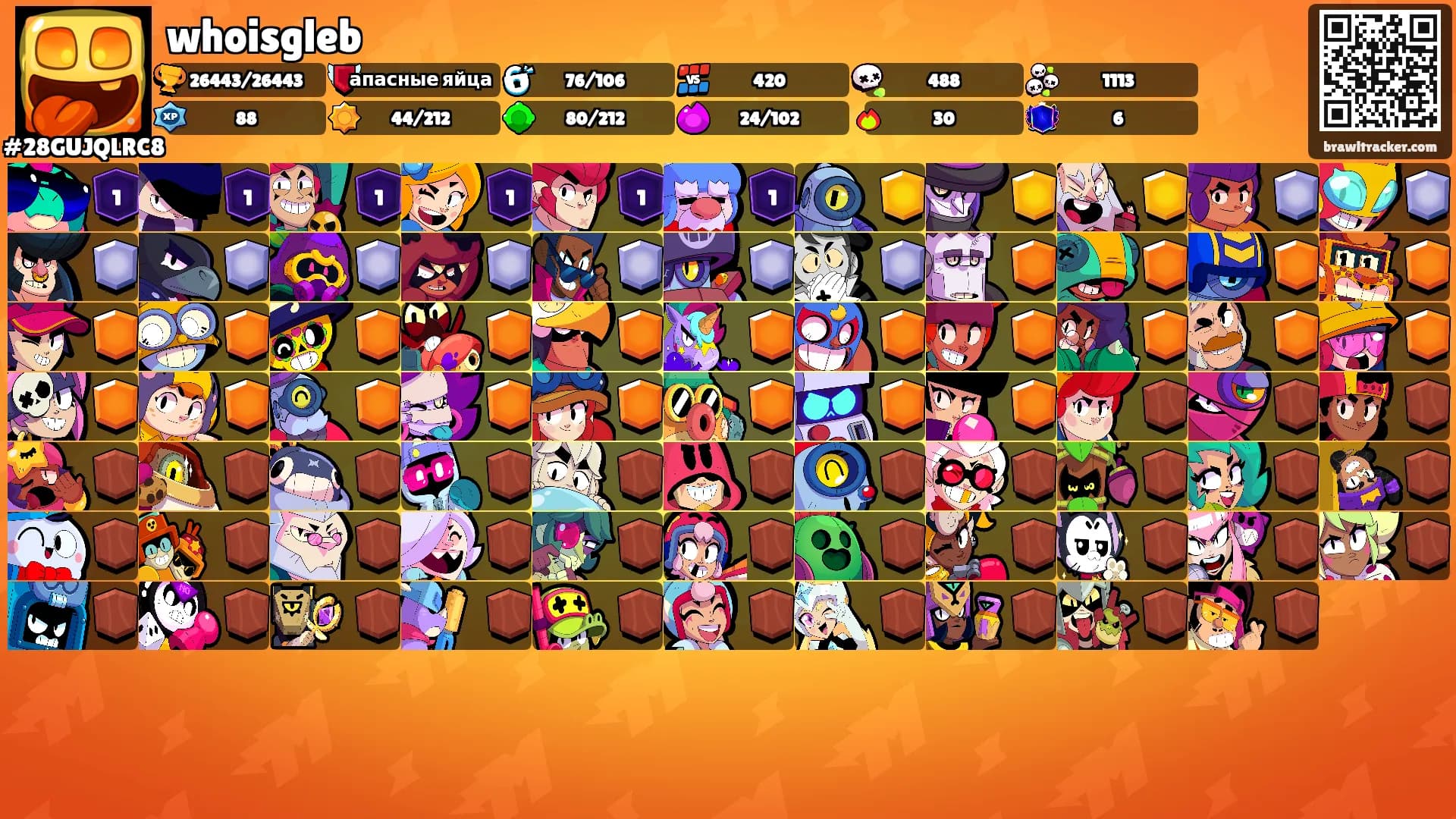 whoisgleb's Ranks