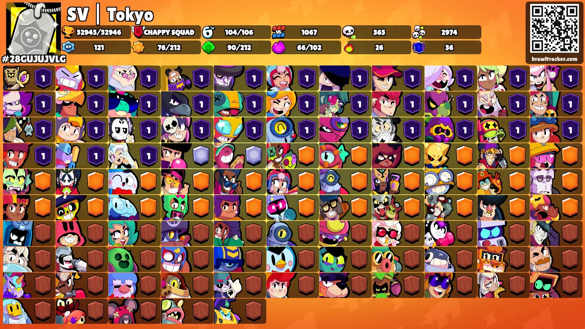 SV | Tokyo's Ranks