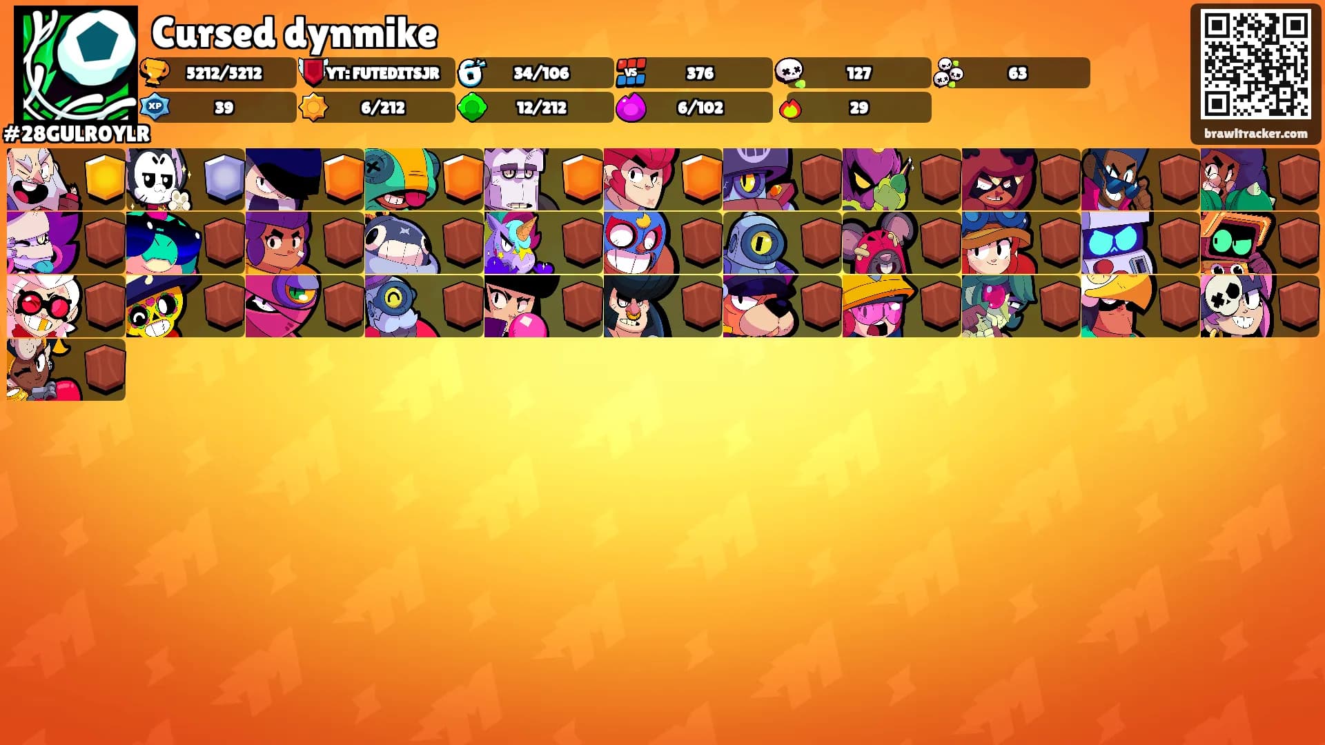 Cursed dynmike's Ranks