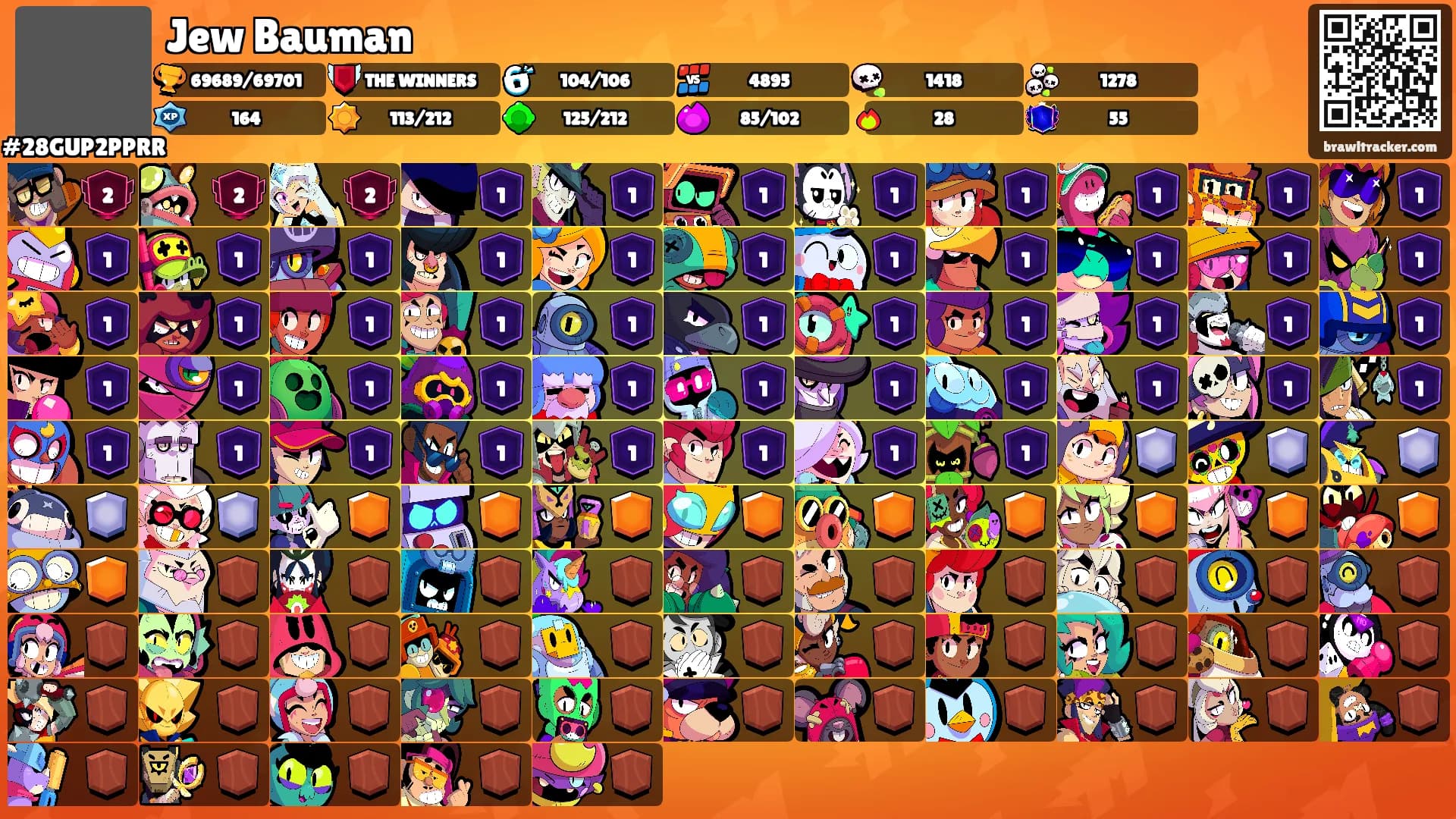 Jew Bauman's Ranks