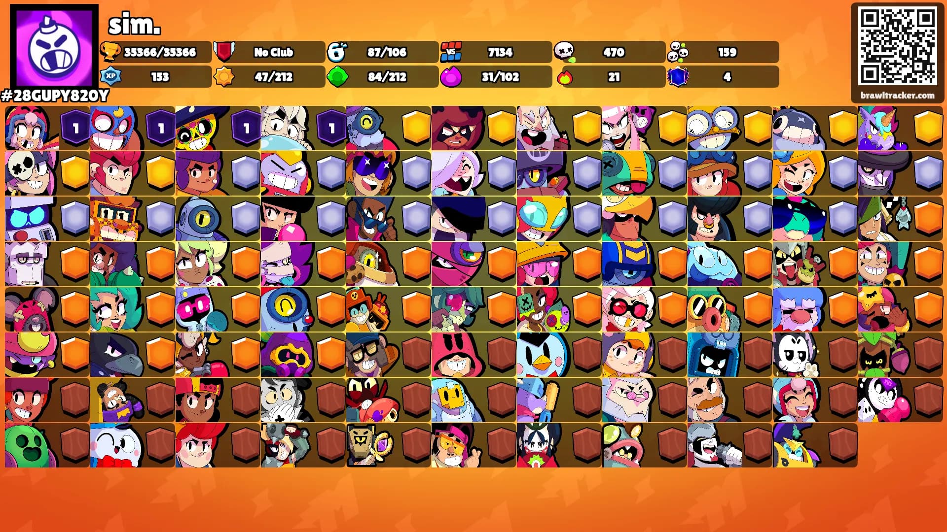 sim.'s Ranks
