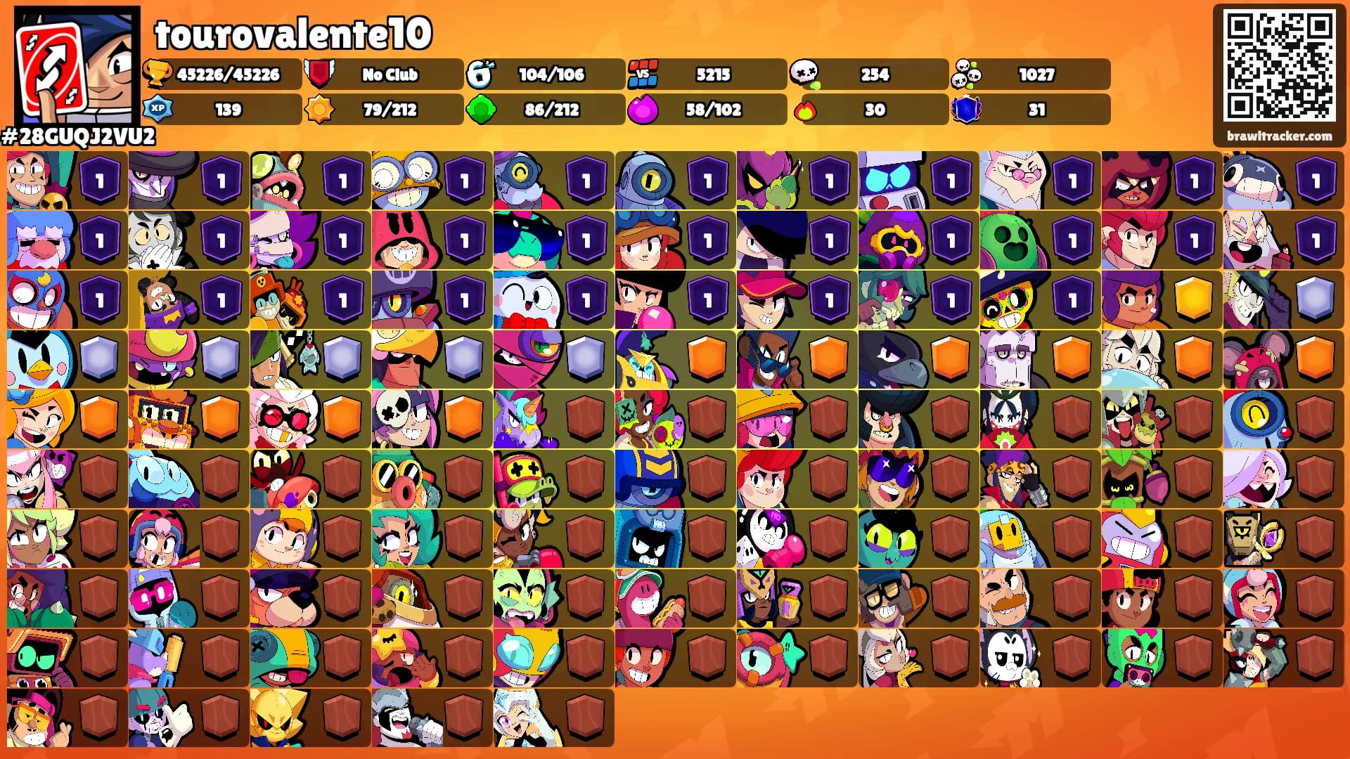 tourovalente10's Ranks