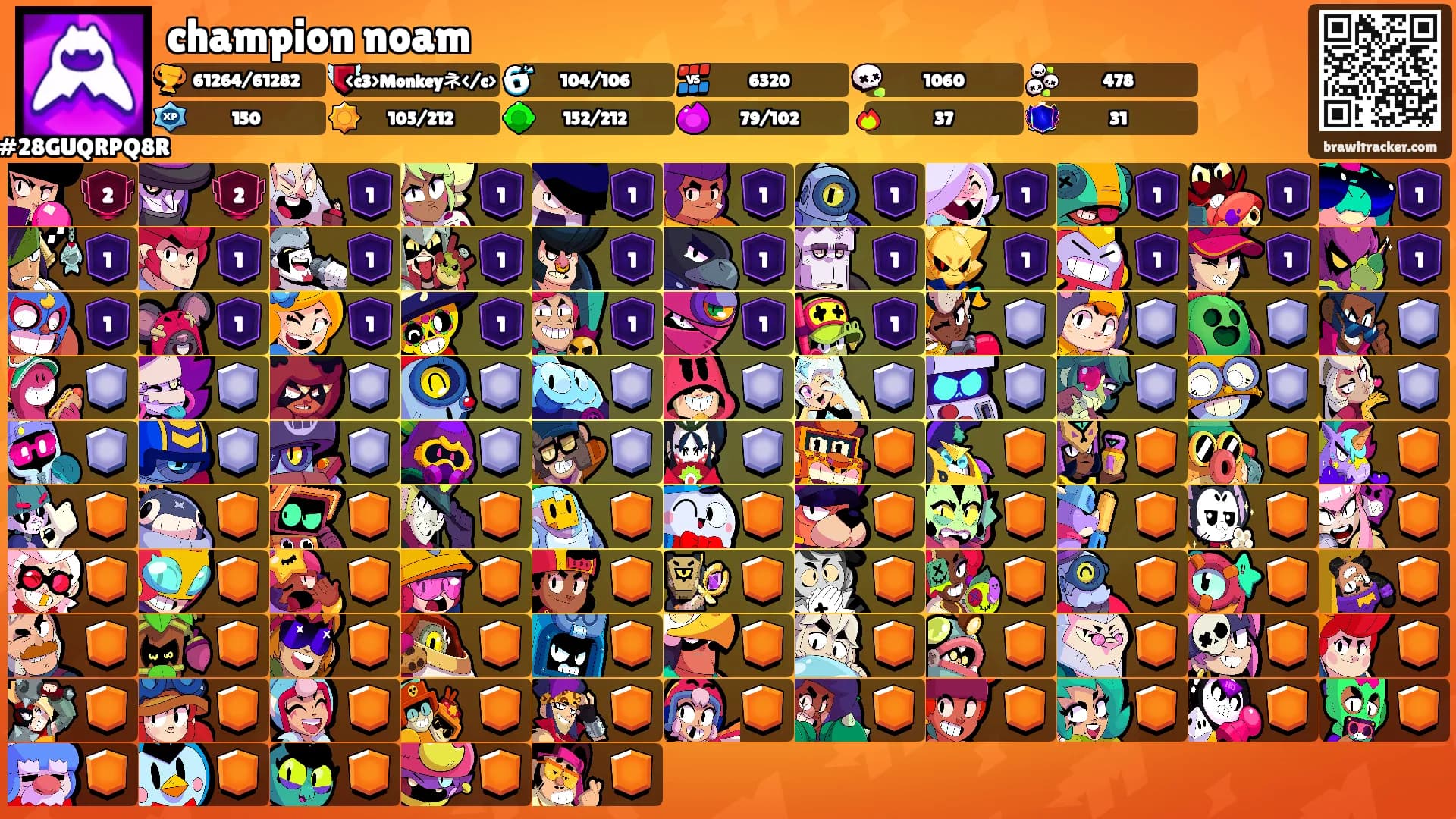 champion noam's Ranks