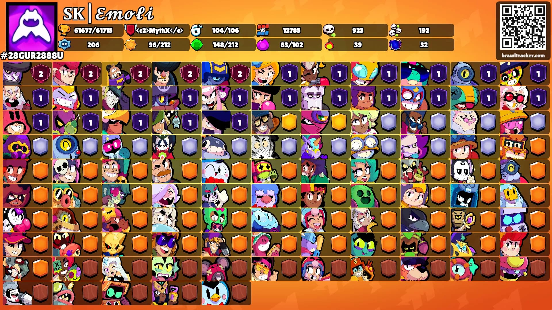 𝐒𝐊|𝓔𝓶𝓸𝓵𝓲's Ranks