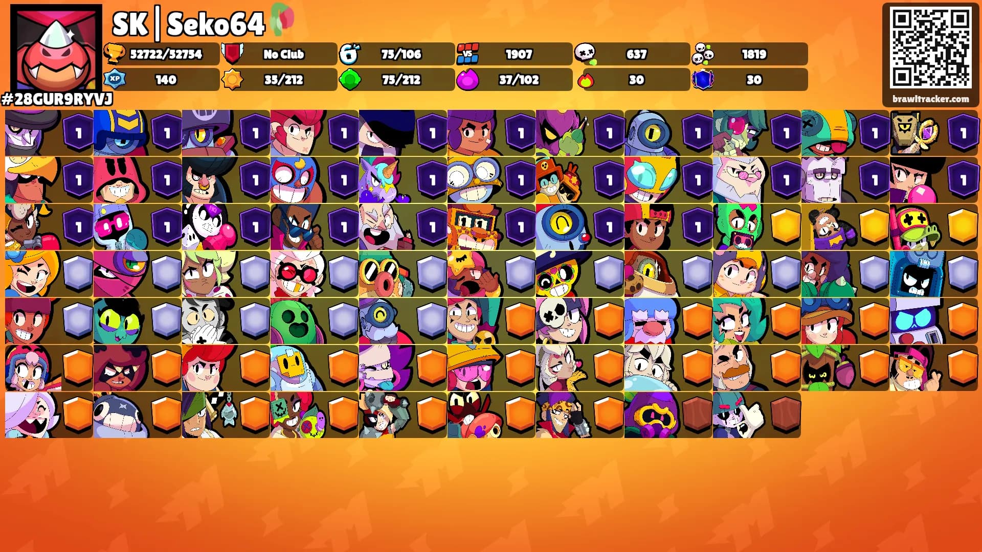 SK|Seko64🥀's Ranks
