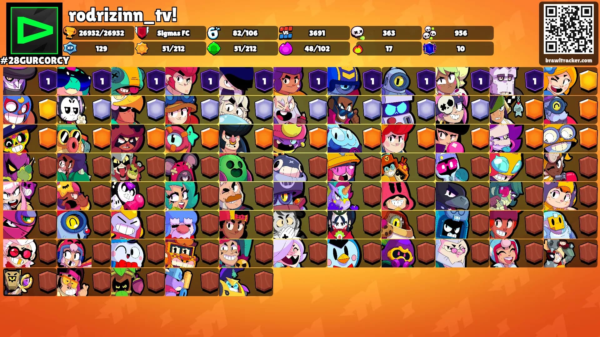 rodrizinn_tv!'s Ranks