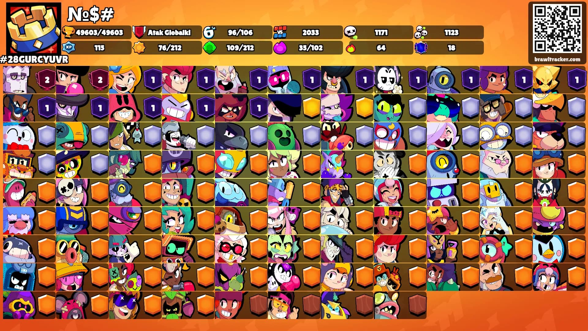 №$#'s Ranks
