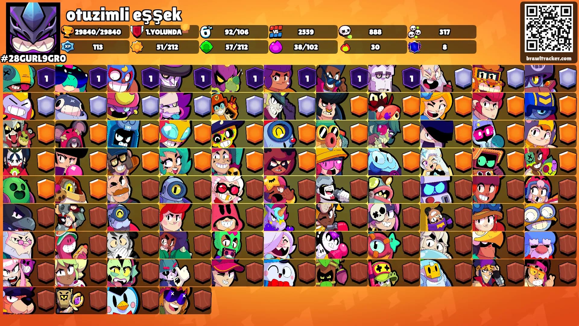 otuzimli eşşek's Ranks