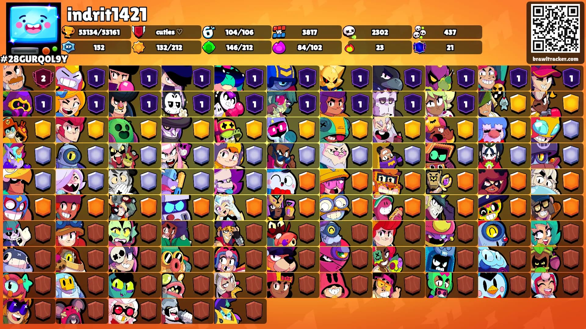 indrit1421's Ranks