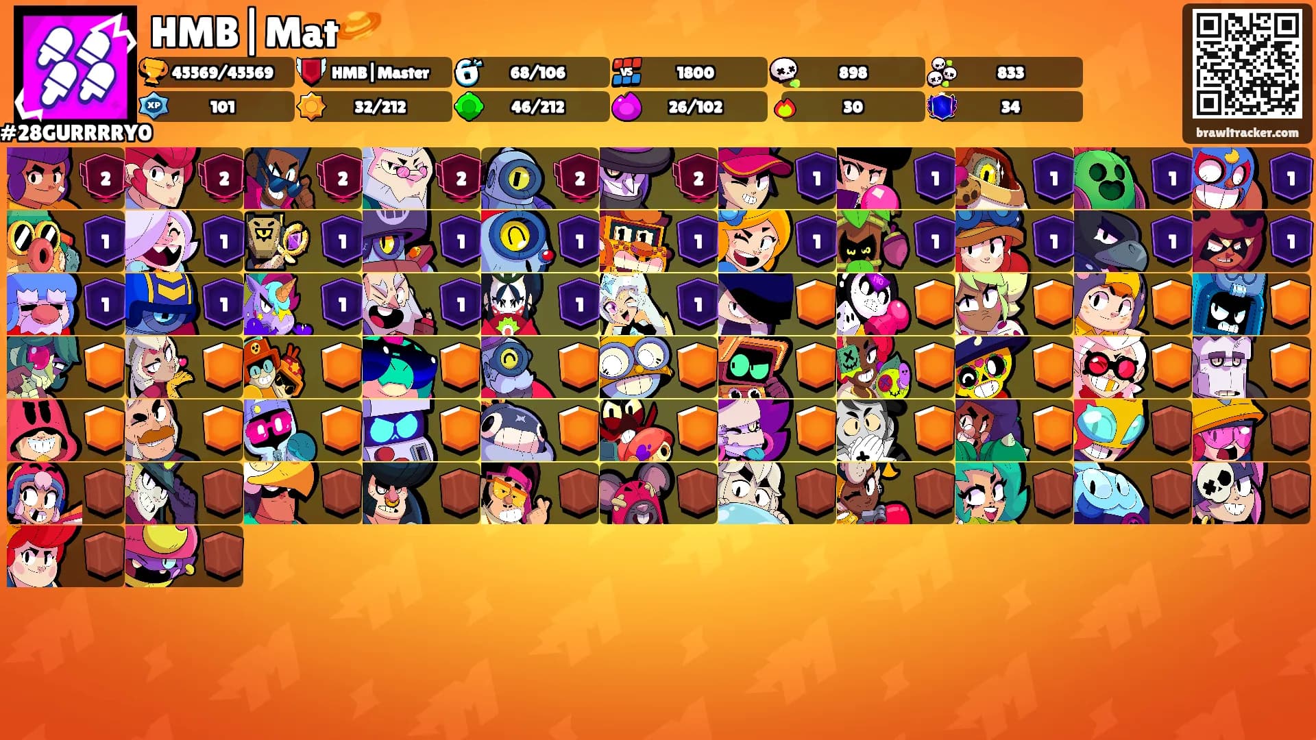 HMB|Mat🪐's Ranks