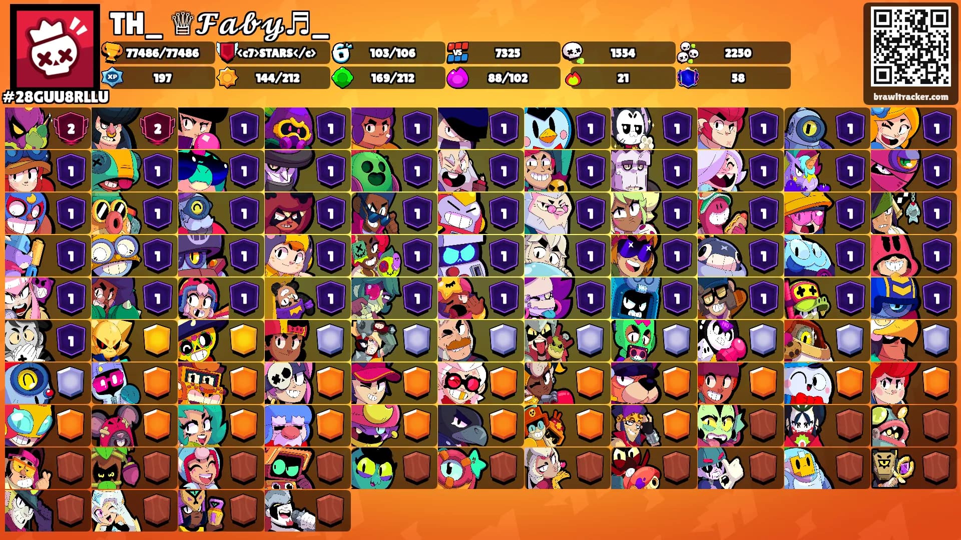 TH_ ♕𝓕𝓪𝓫𝔂♬_'s Ranks