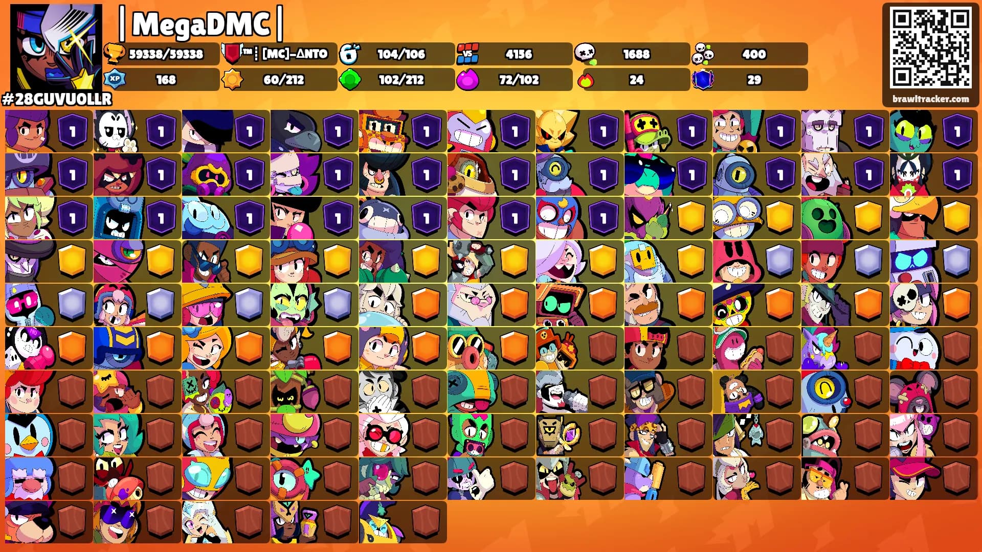 |MegaDMC|'s Ranks