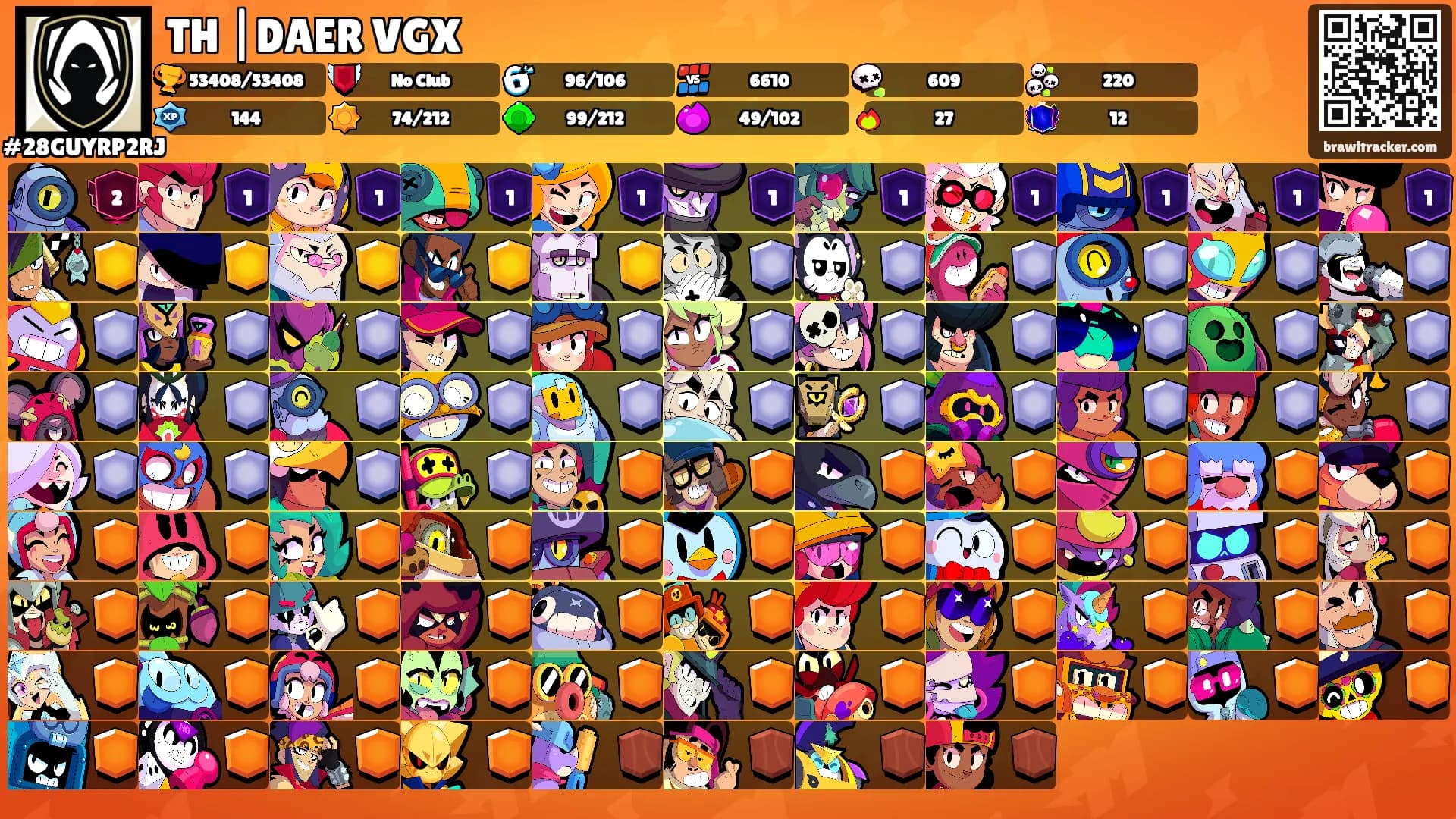 TH |DAER VGX's Ranks