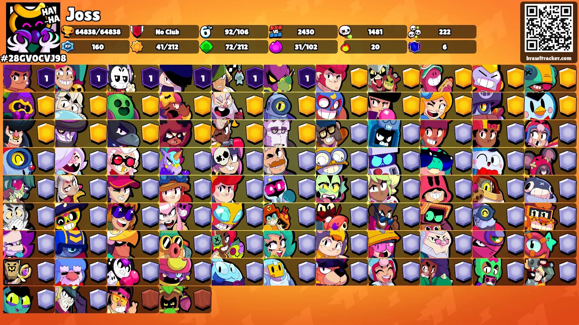 Joss's Ranks