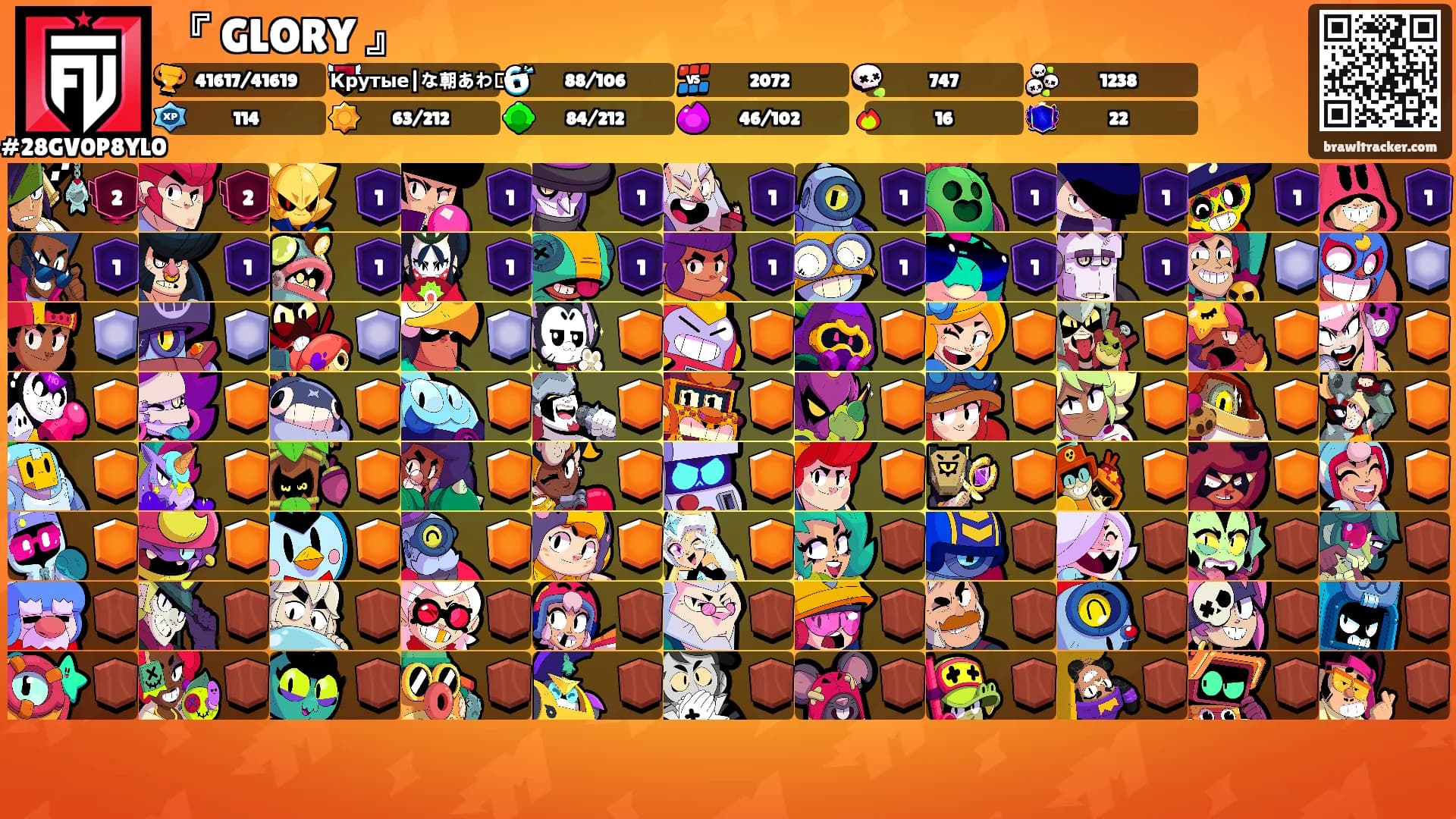 『 GLORY 』's Ranks