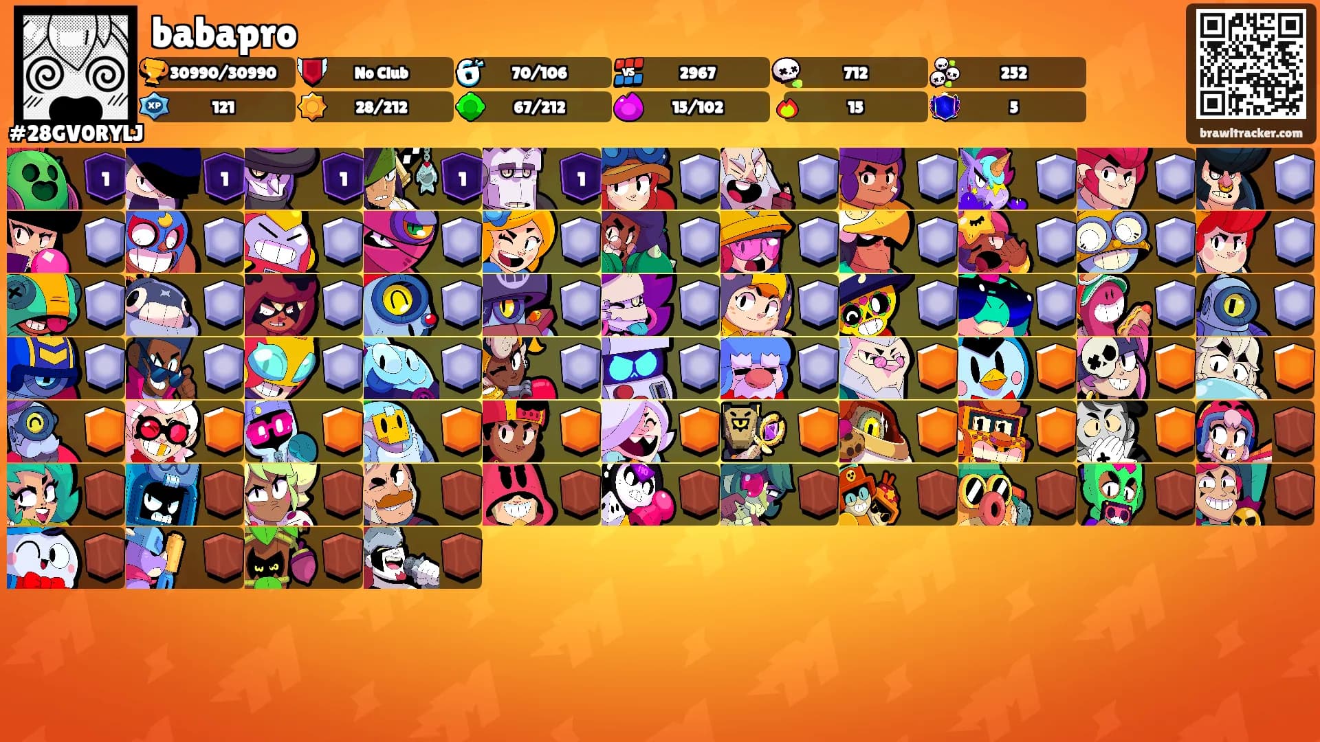 babapro's Ranks