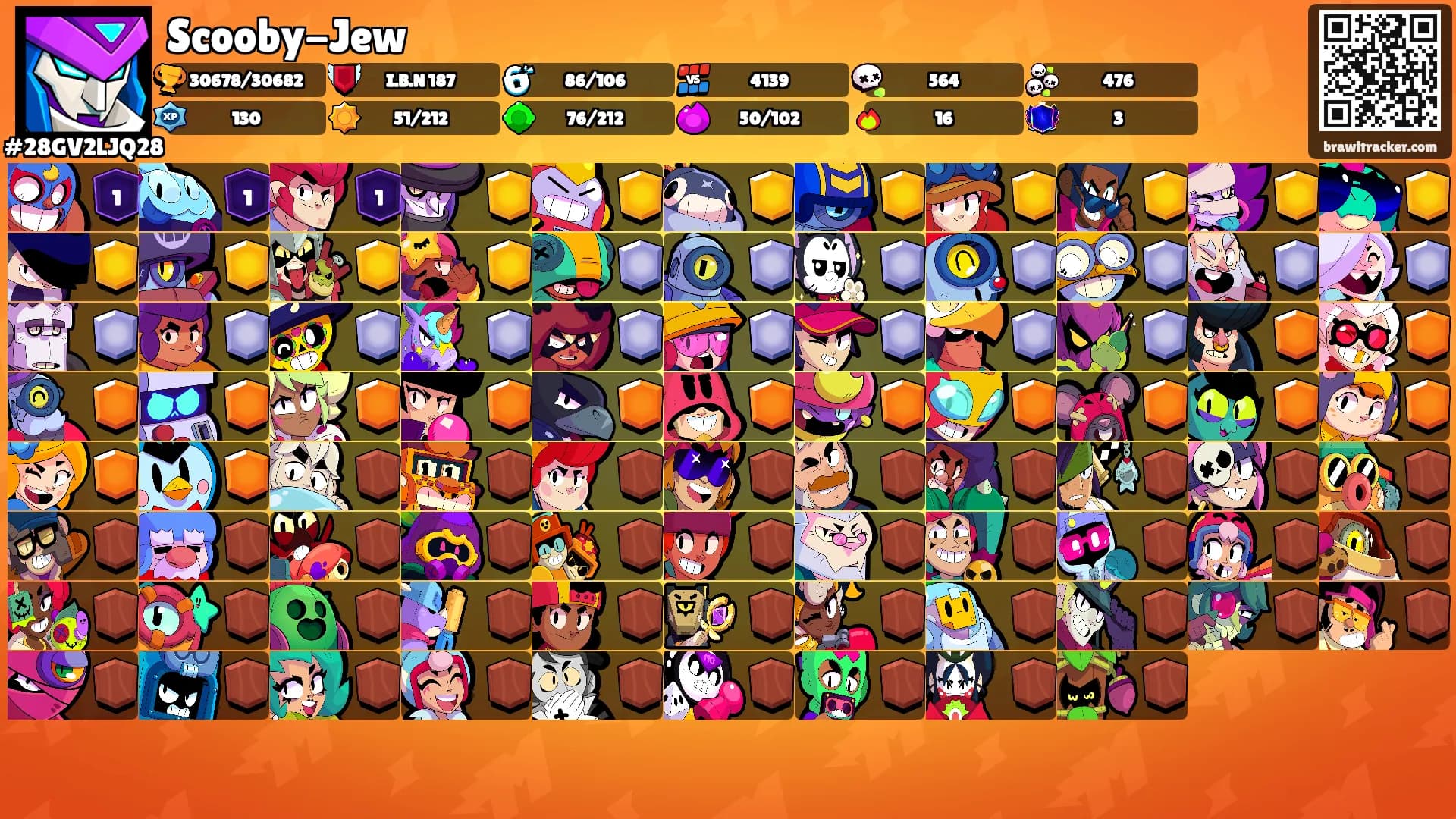 Scooby-Jew's Ranks