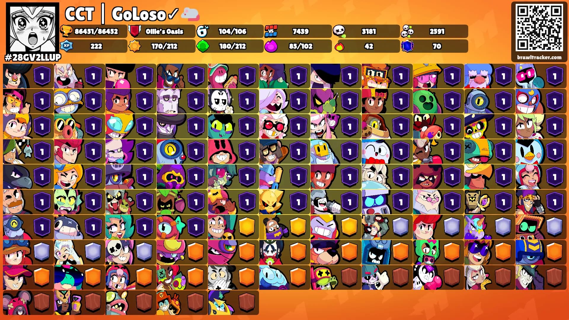 CCT | GoLoso✓🐁's Ranks