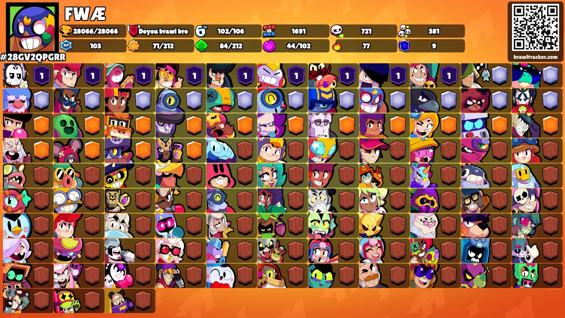 FWÆ's Ranks
