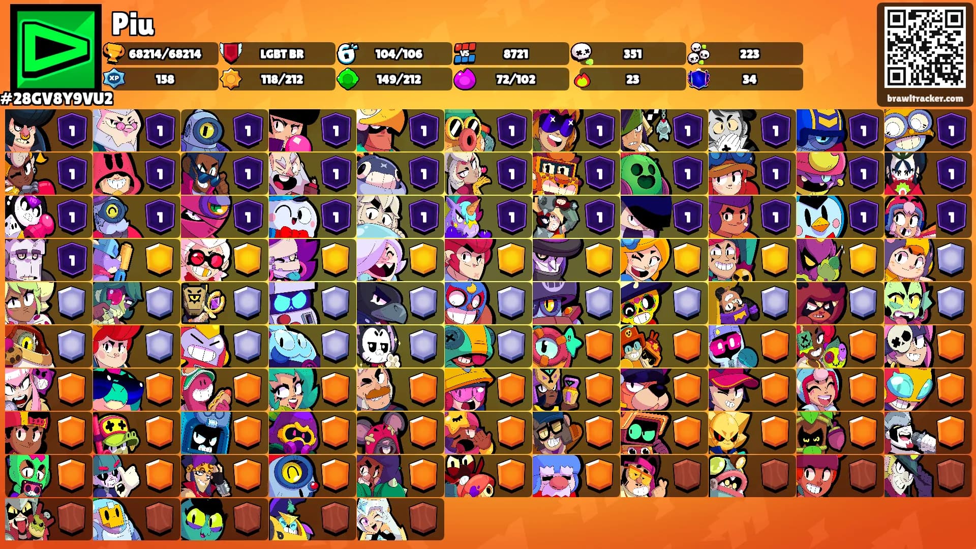 Piu's Ranks