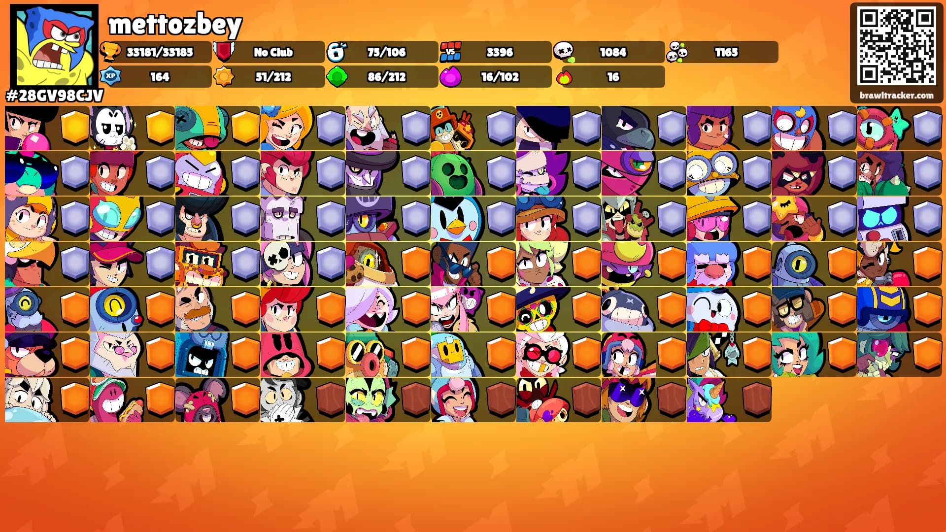 mettozbey's Ranks