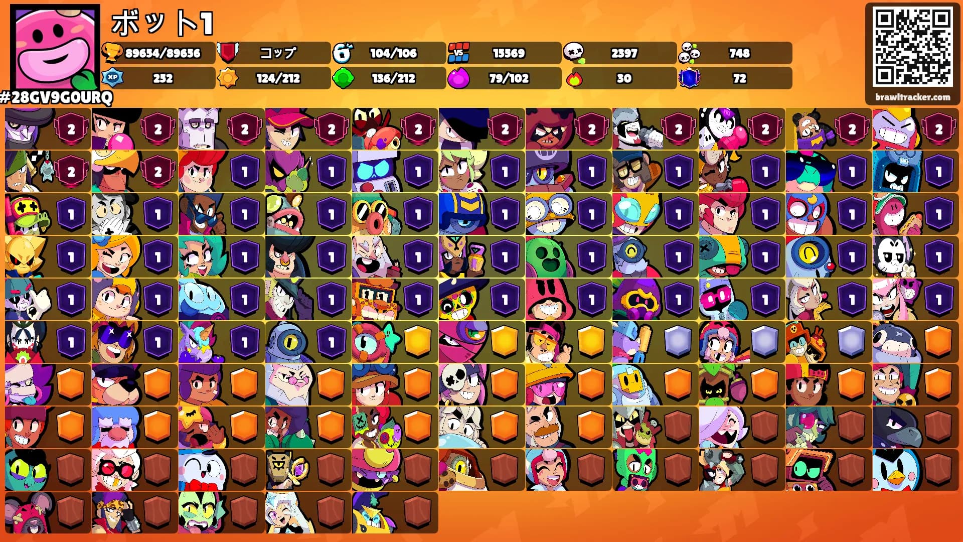 ボット1's Ranks