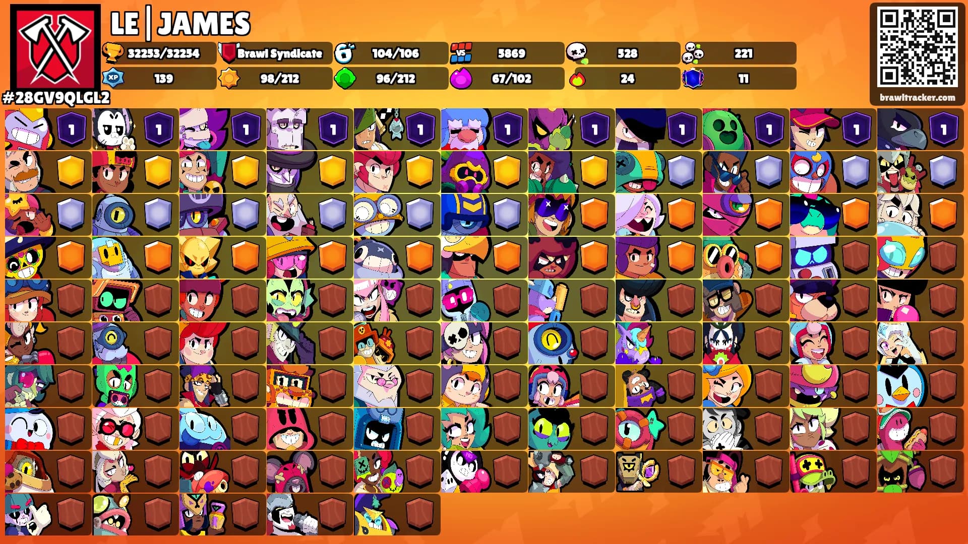 LE|JAMES's Ranks