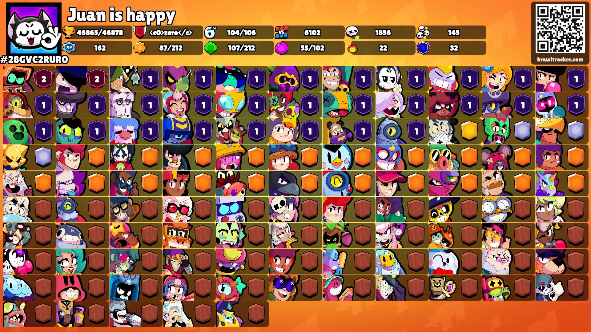 Juan is happy's Ranks