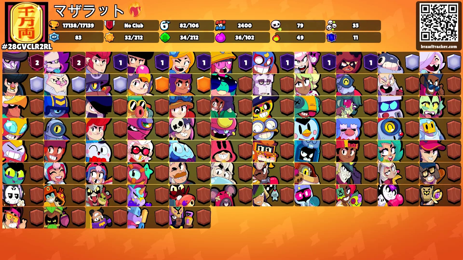 マザラット ❤️‍🔥's Ranks