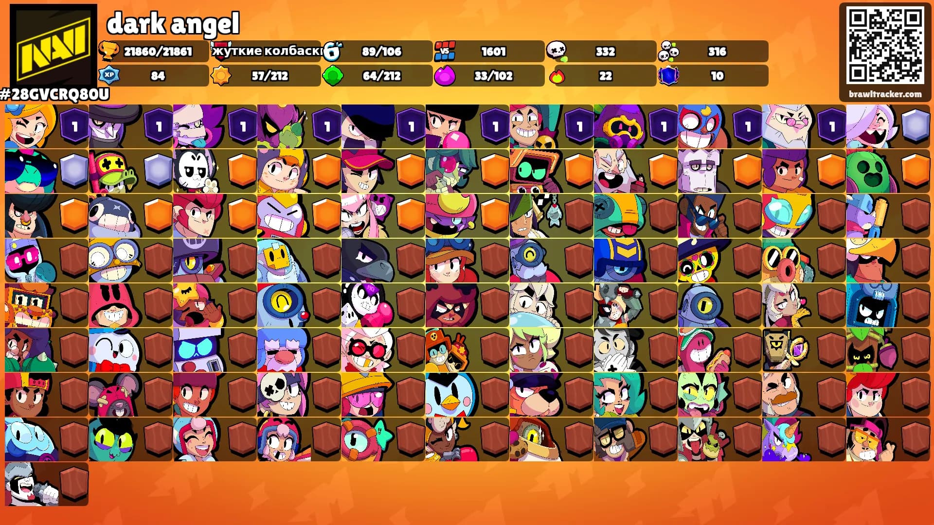 dark angel's Ranks