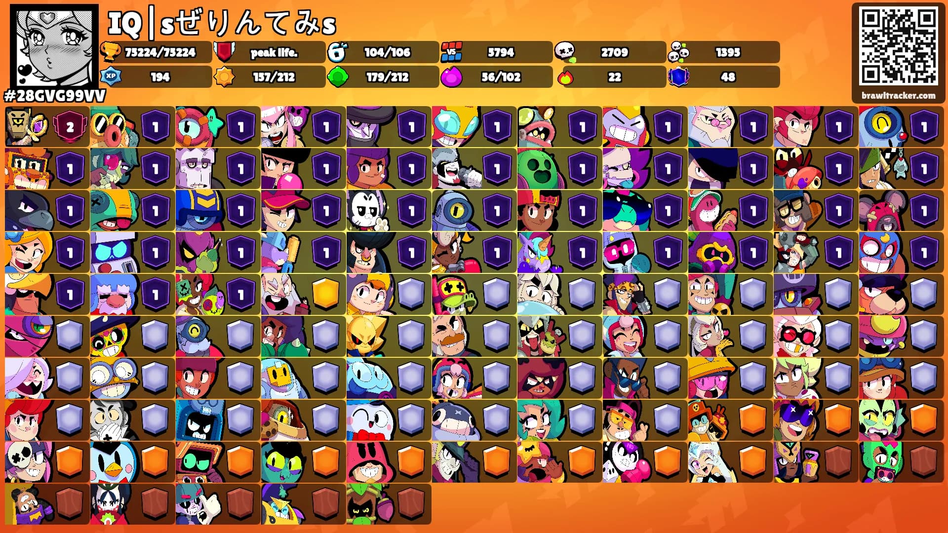 IQ|sぜりんてみs's Ranks