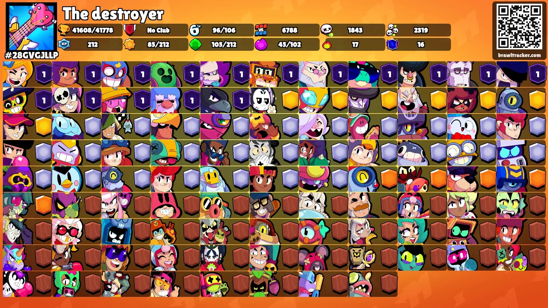The destroyer's Ranks