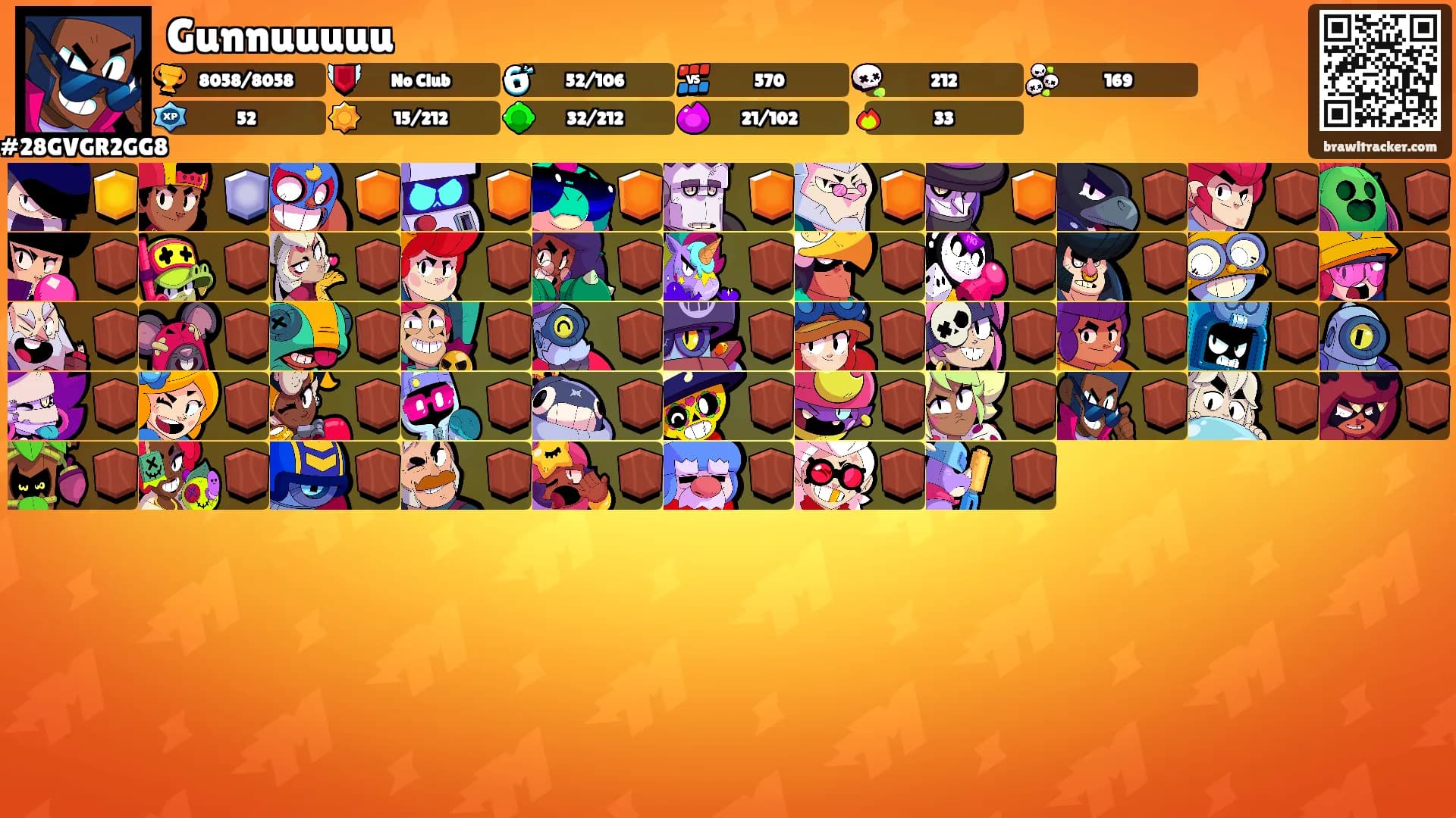 Gunnuuuuu's Ranks