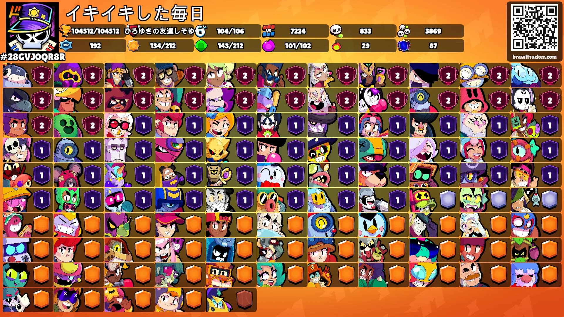 イキイキした毎日's Ranks