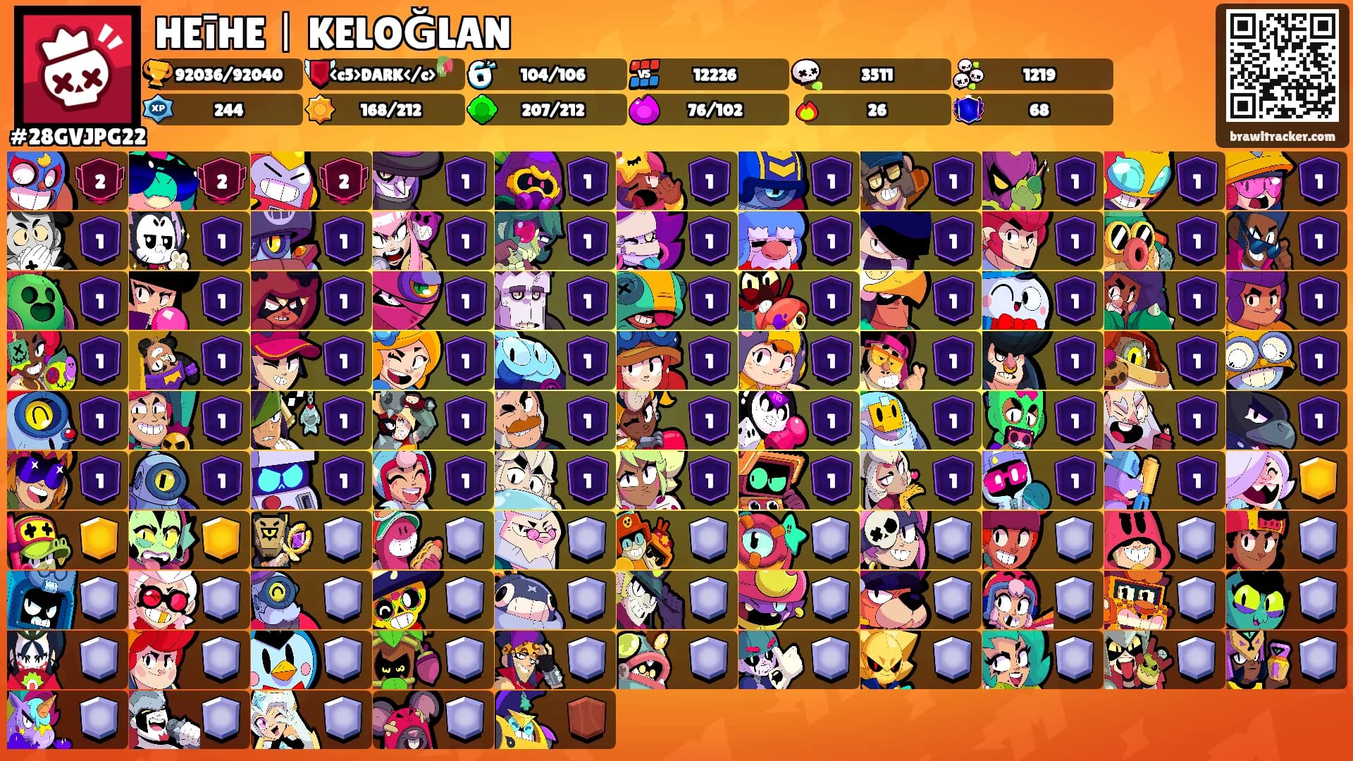 HEīHE丨KELOĞLAN's Ranks