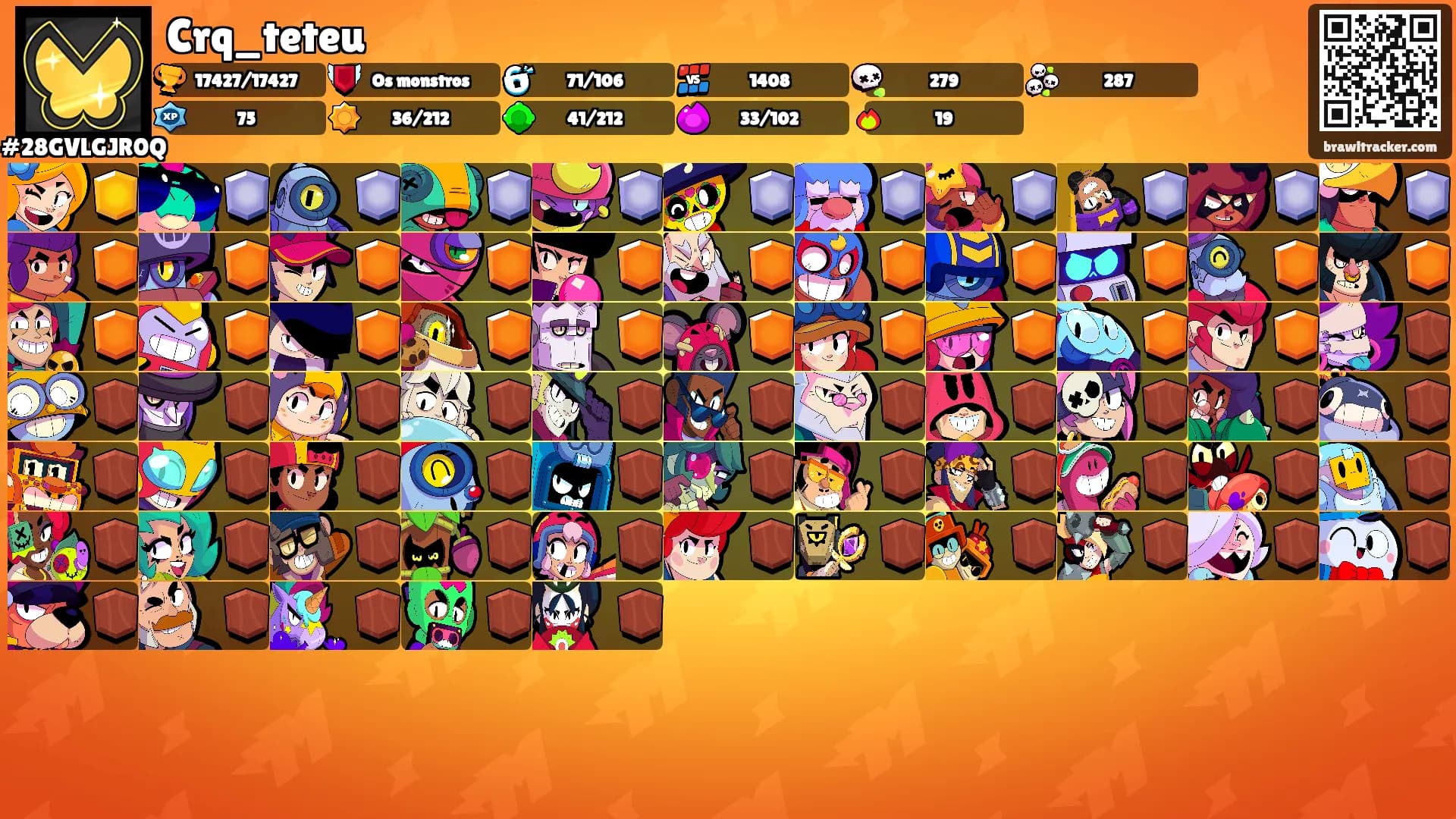 Crq_teteu's Ranks