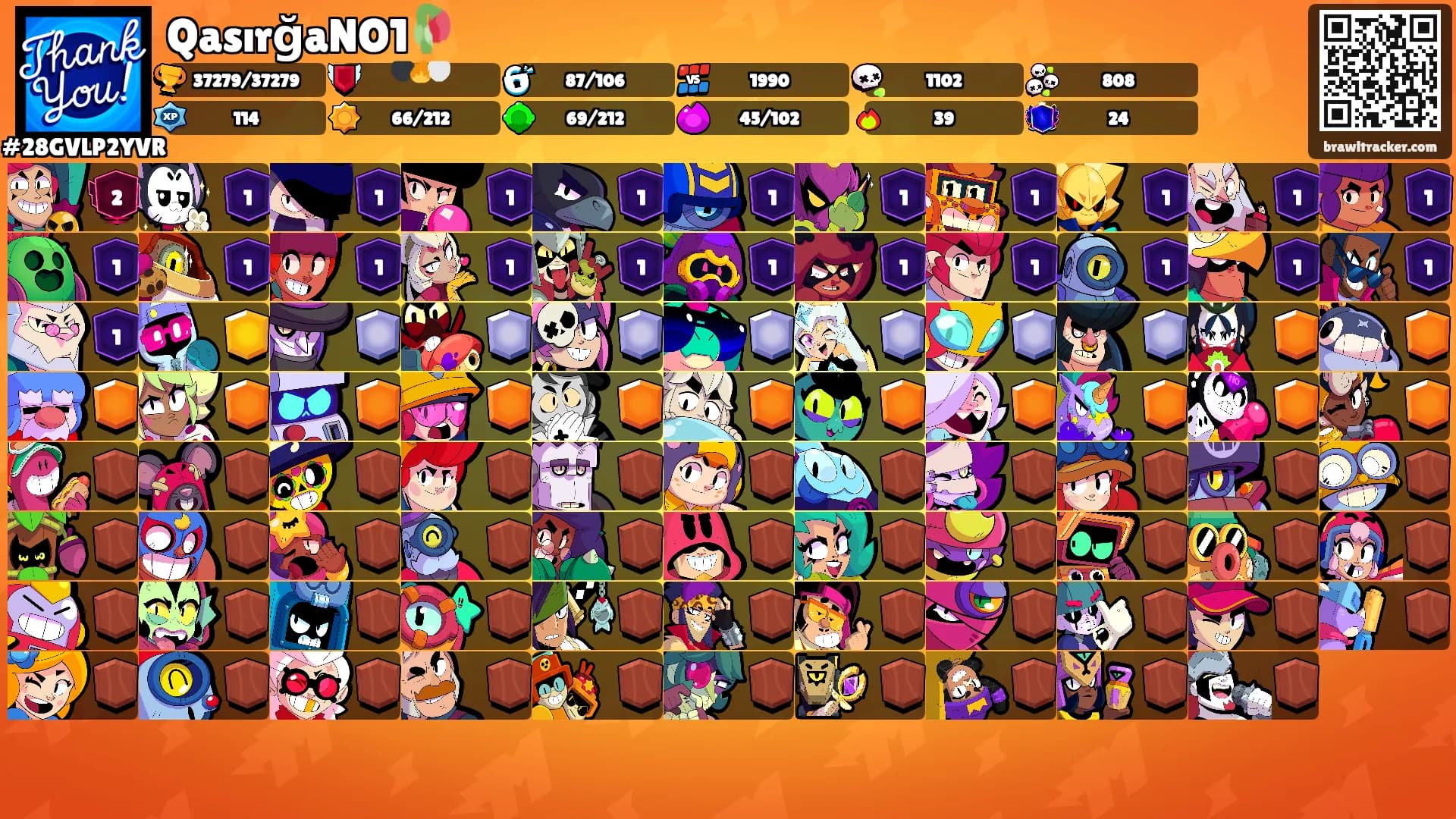 QasırğaNO1🥀's Ranks