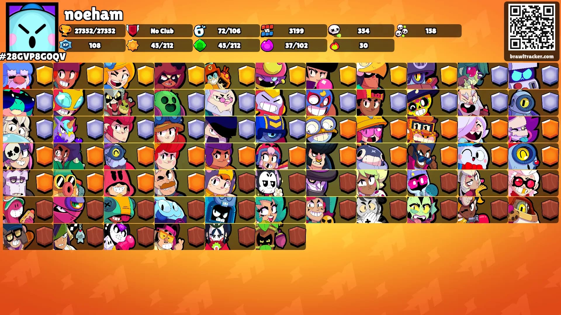 noeham's Ranks