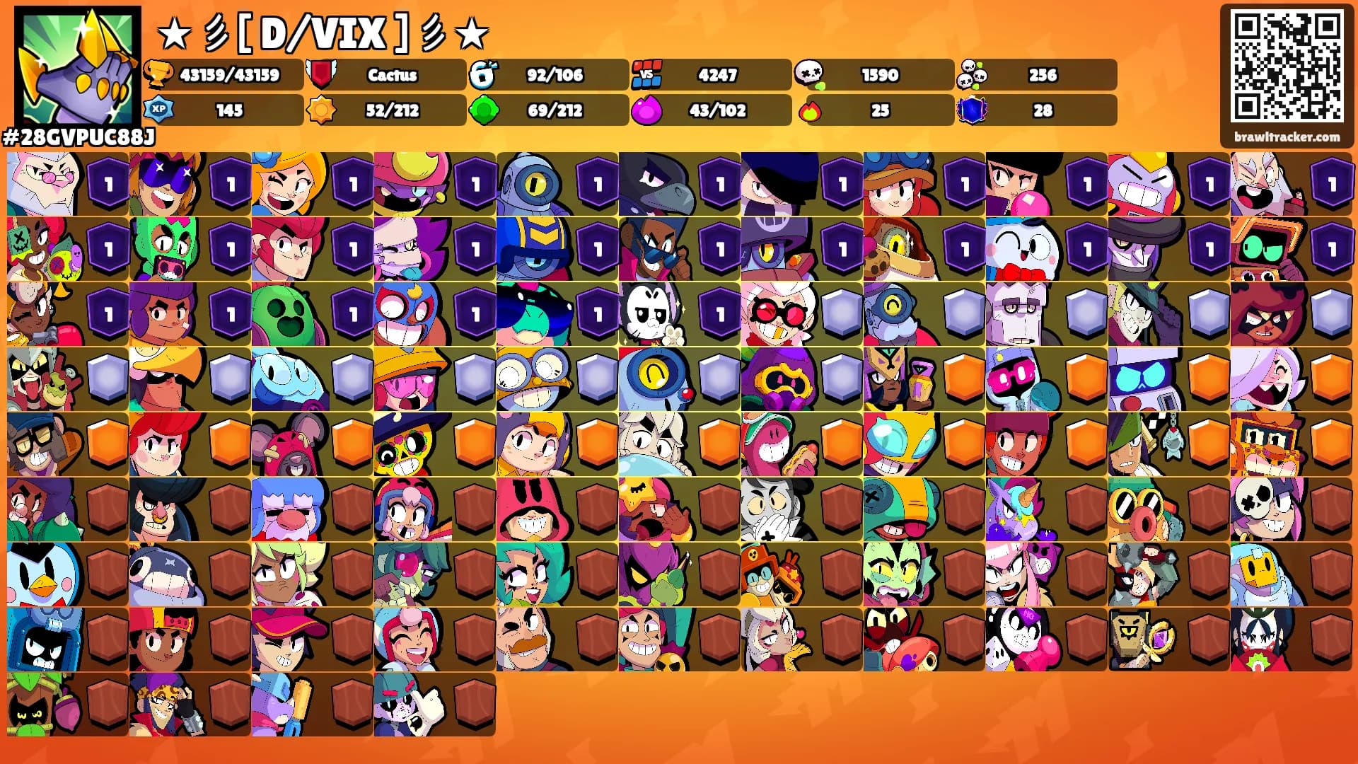 ★彡[ D/VIX ]彡★'s Ranks