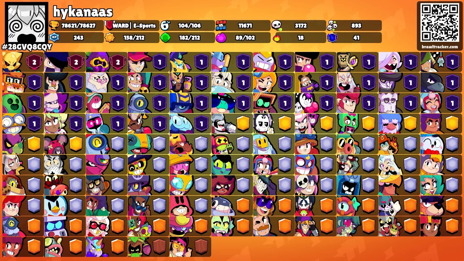 hykanaas's Ranks