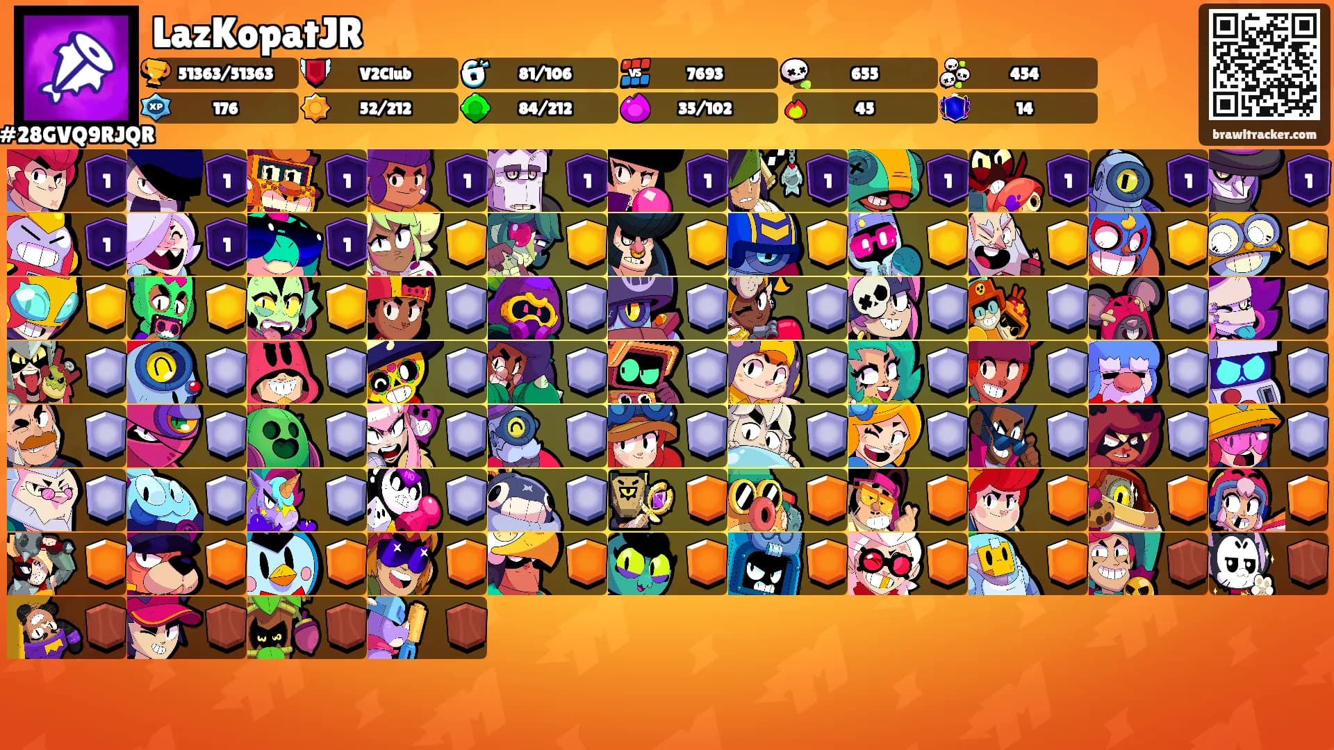 LazKopatJR's Ranks