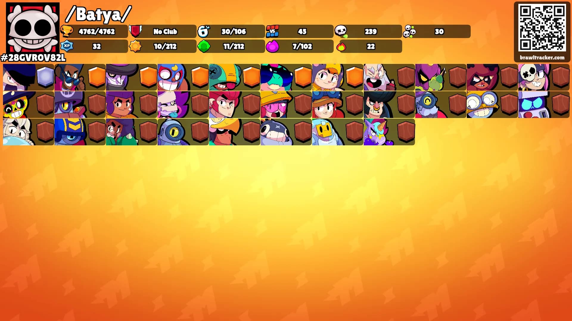 /Batya/'s Ranks