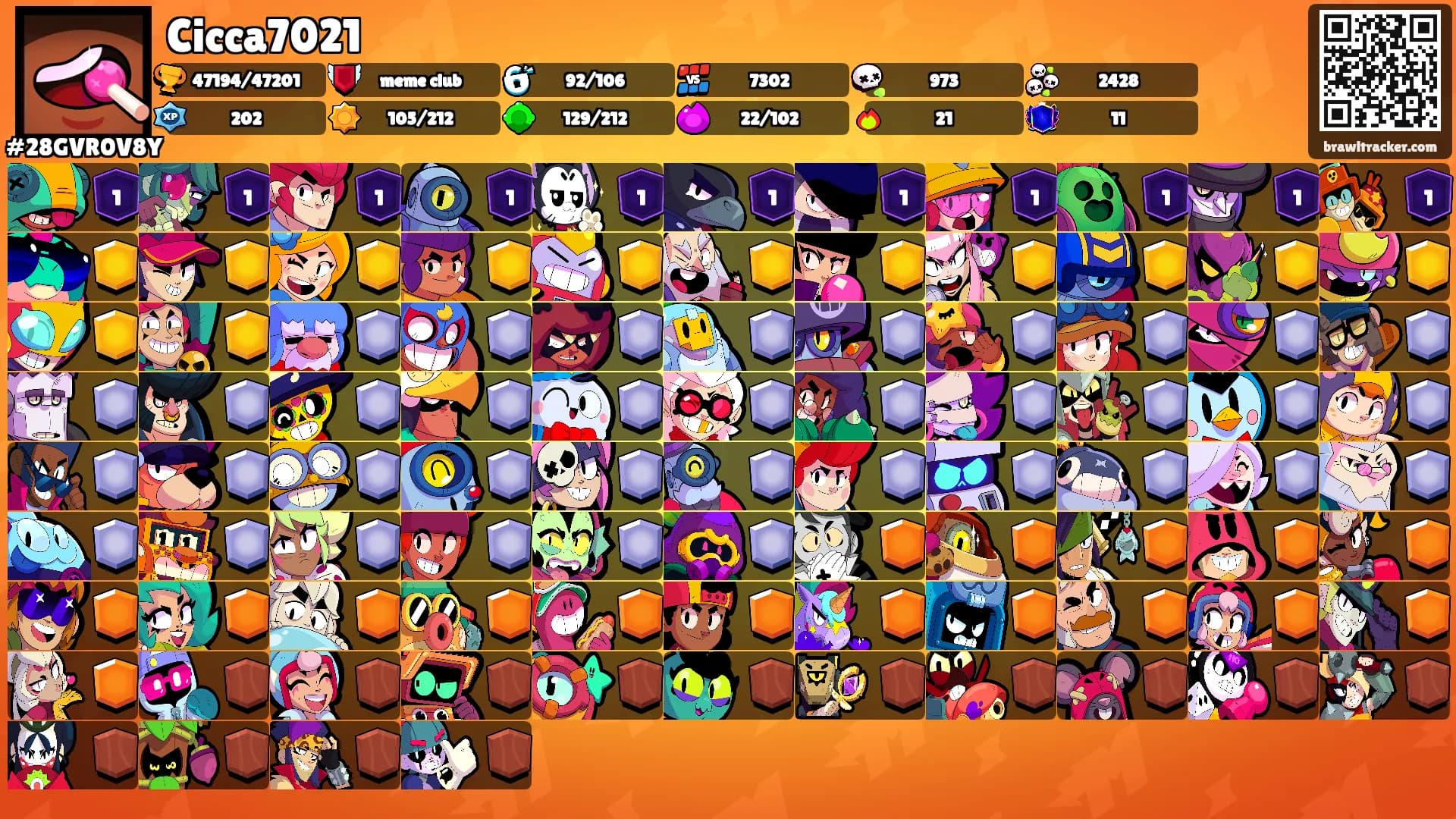 Cicca7021's Ranks
