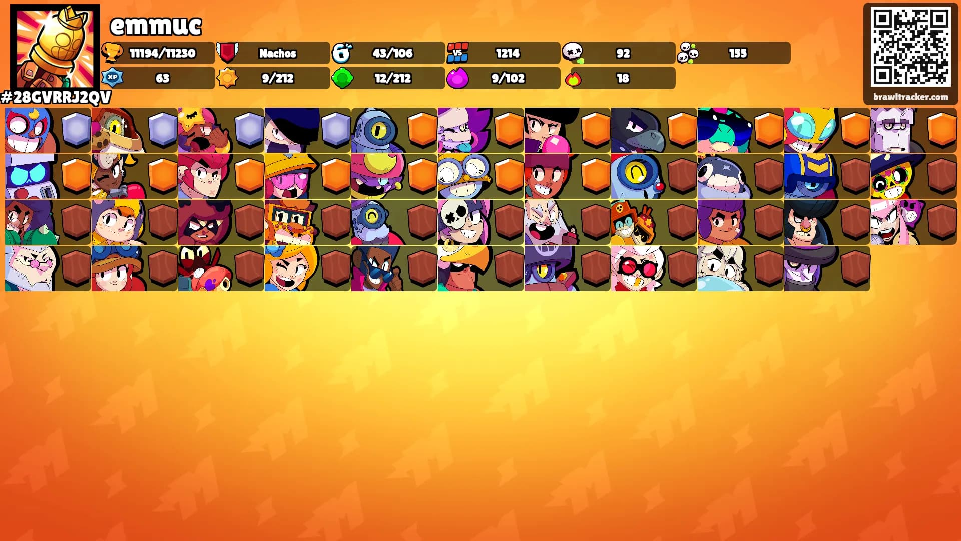 emmuc's Ranks