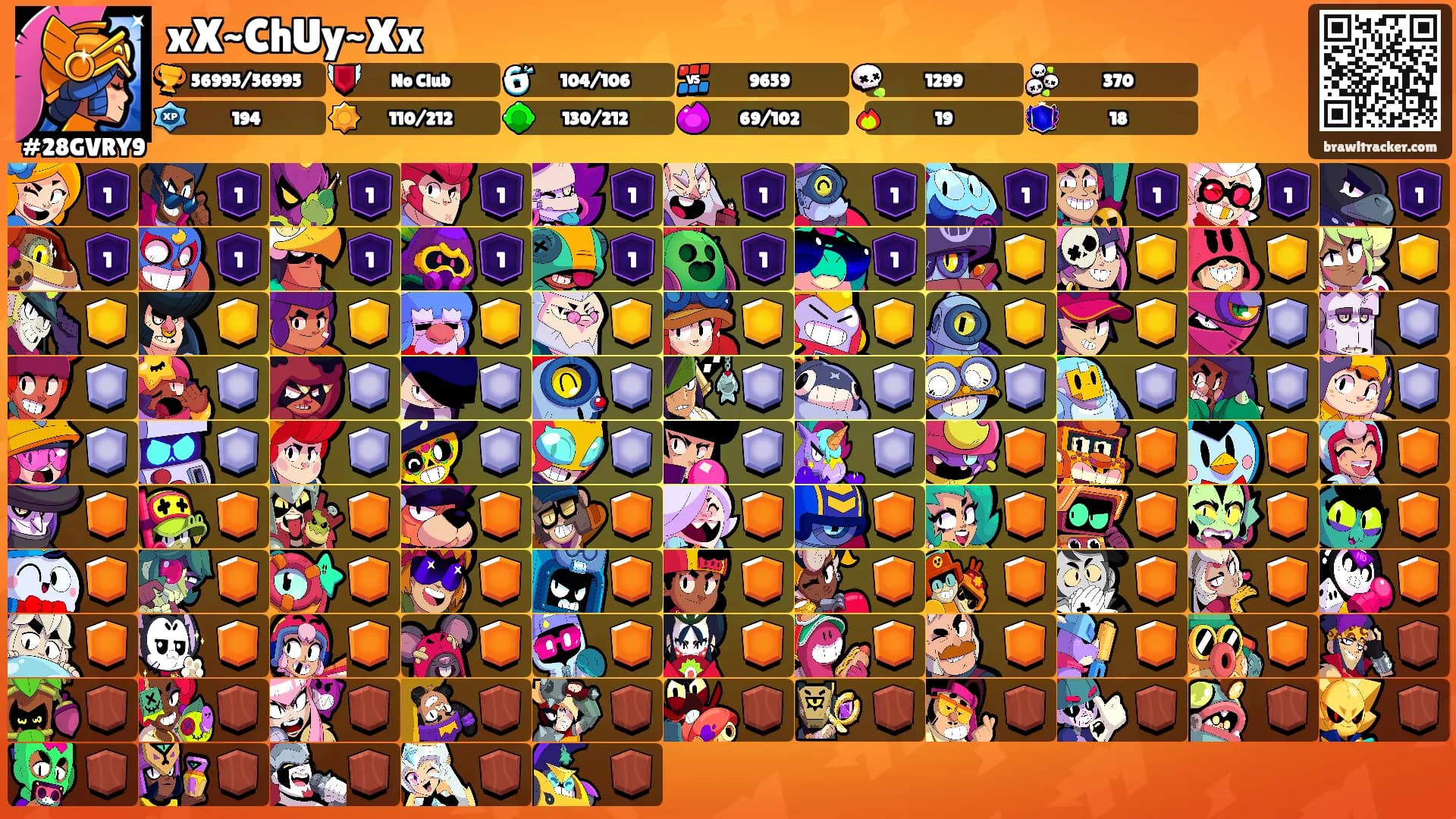 xX~ChUy~Xx's Ranks